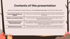 Student Action Project Example #2 Wildfire Smoke - Katharine Higgins, Jesse McCorkle, and Amy Hamblet