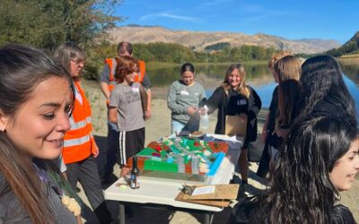 Horan Natural Area Field Experience: A Transformative Outdoor Learning Journey